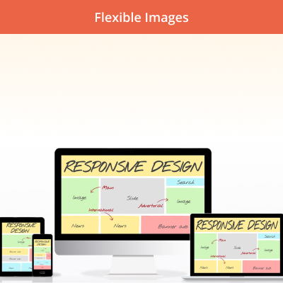 Responsive Design: Crafting Websites for Every Device