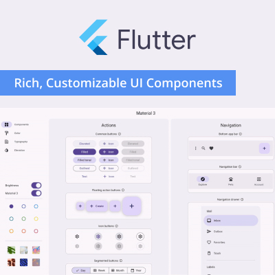 Flutter Development: Crafting Cross-Platform Mobile Apps with Speed and Finesse