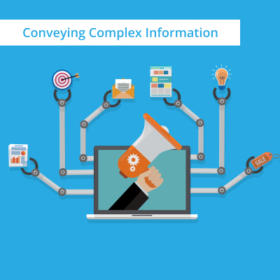 Visual Storytelling in Digital Marketing: Engaging Audiences with Compelling Visual Content