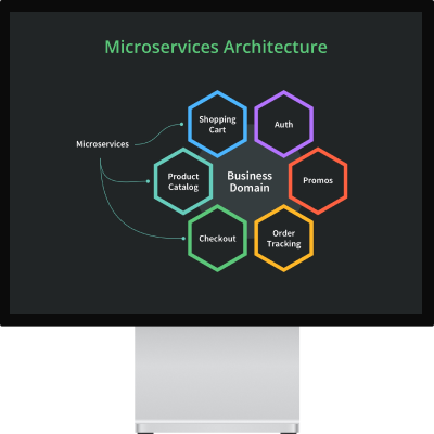 Node.js Development: Building Scalable and Real-Time Web Applications