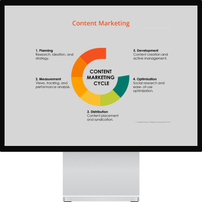 Content Marketing: Engage, Educate, and Inspire Your Audience