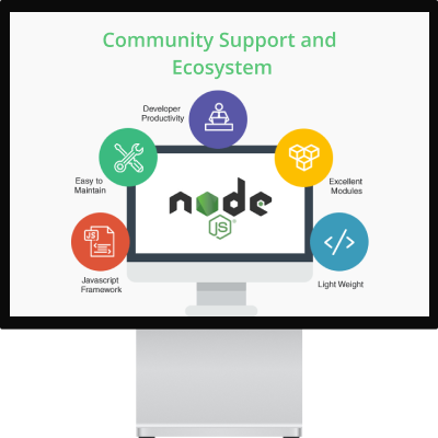 Node.js Development: Building Scalable and Real-Time Web Applications
