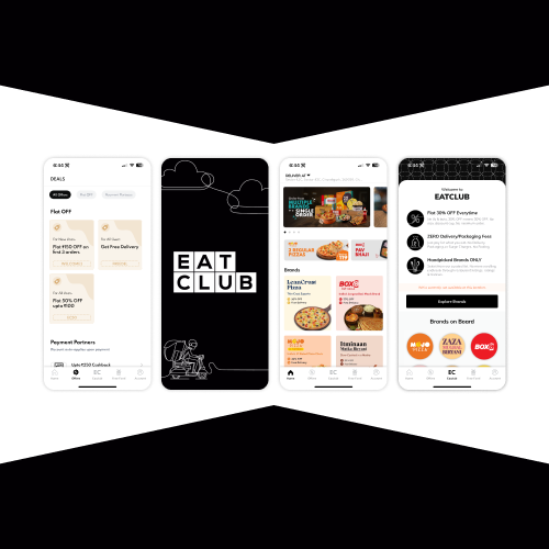 EATCLUB: Revolutionizing the Food Ordering Experience
